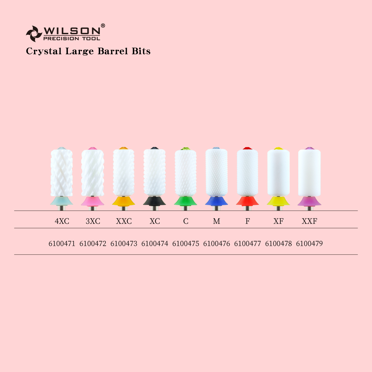 Advanced technology in ceramic nail bits