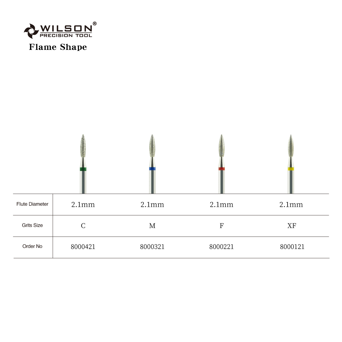 Rounded Top Barrel Shape carbide nail bit Hot Sale Cuticle Clean diamond nail bits-To remove dead skin in the lateral nail folds