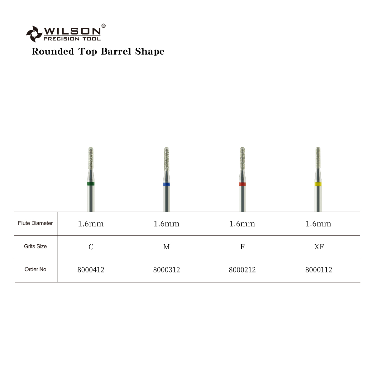 Rounded Top Barrel Shape carbide nail bit Hot Sale Cuticle Clean diamond nail bits-To remove dead skin in the lateral nail folds