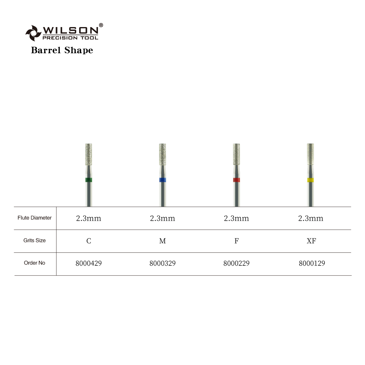 Barrel Shape nail bit Professional Tools for Cleaning Cuticle diamond nail bits No reviews yet--To lift the eponychium and clean underneath the nail