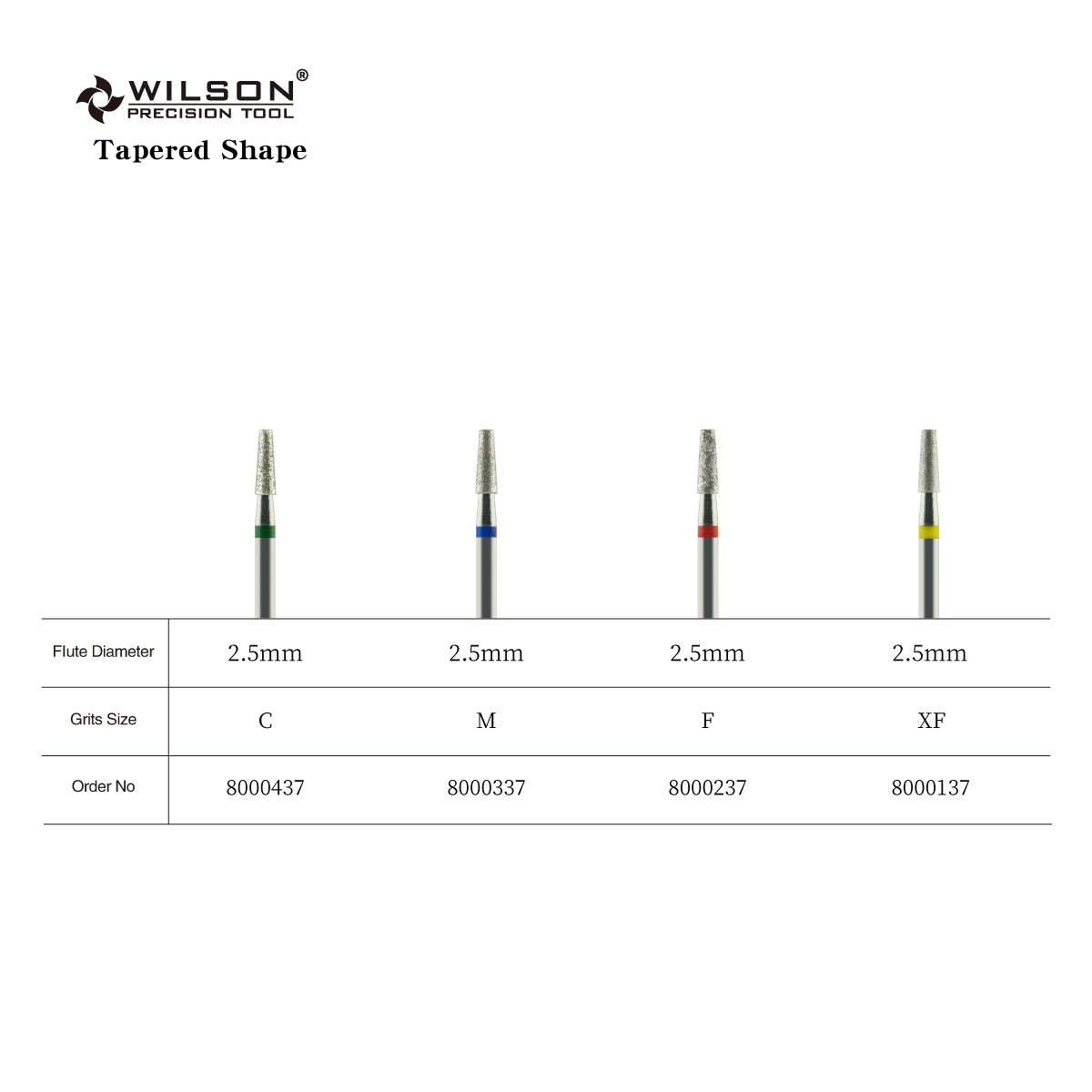 Tapered Shape Carbide Nail Surface Cleaner Nail Shaping Tool with 7mm Flute Length Various Grits Customized Logo Available--Remove the Cuticle
